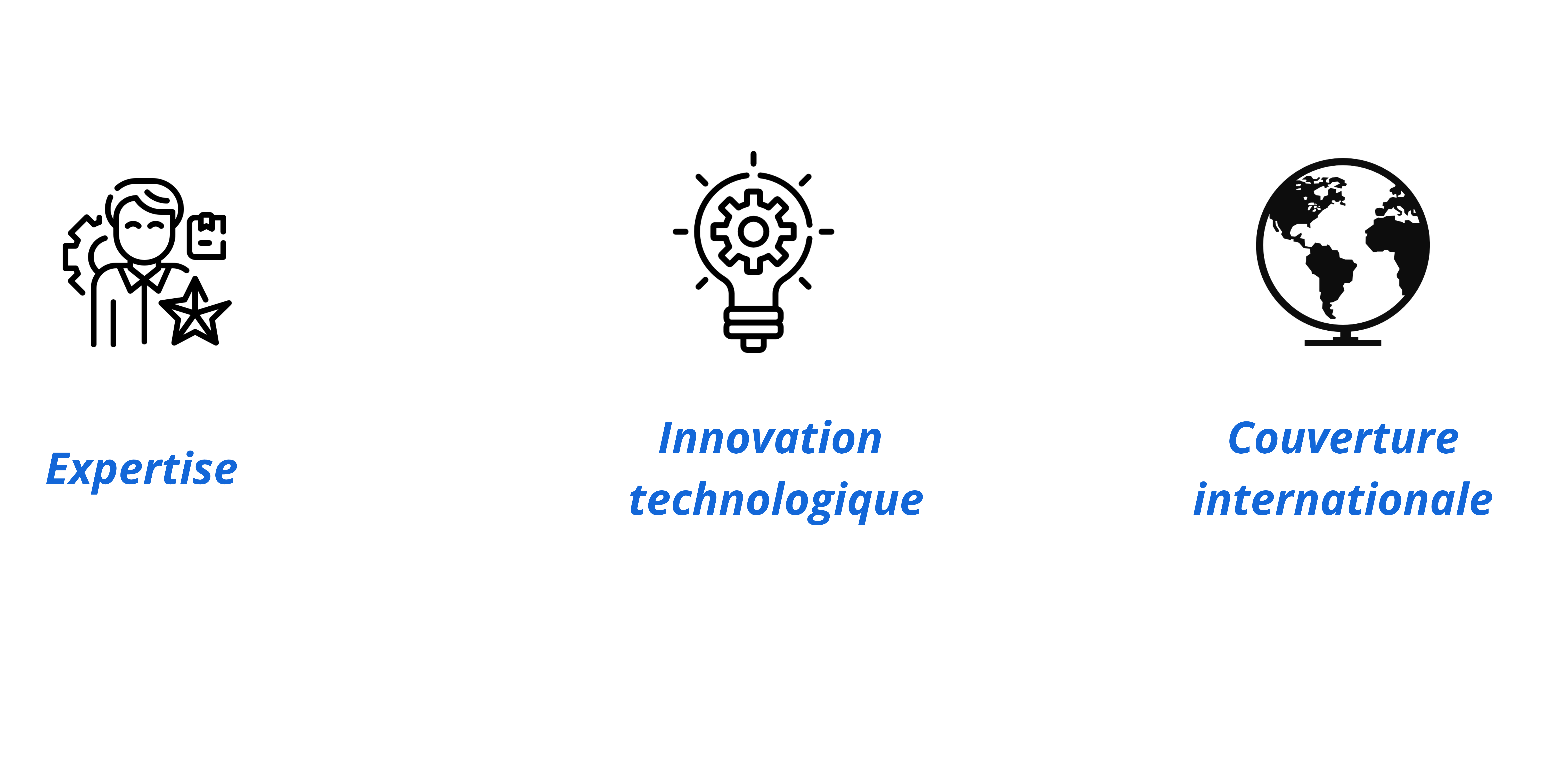 Avantages d'utilisation d'allopass par les marchands: Expertise, Innovation technologique, Couverture internationale